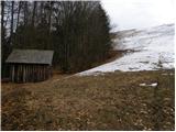 Cerkno - Veliki vrh (Lajše)